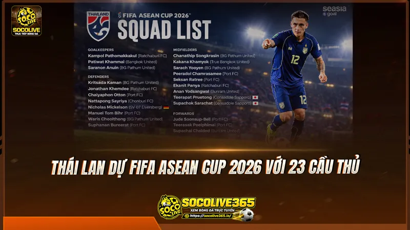Thái Lan dự FIFA ASEAN Cup 2026 với 23 cầu thủ Thái Lan dự FIFA ASEAN Cup 2026 với 23 cầu thủ