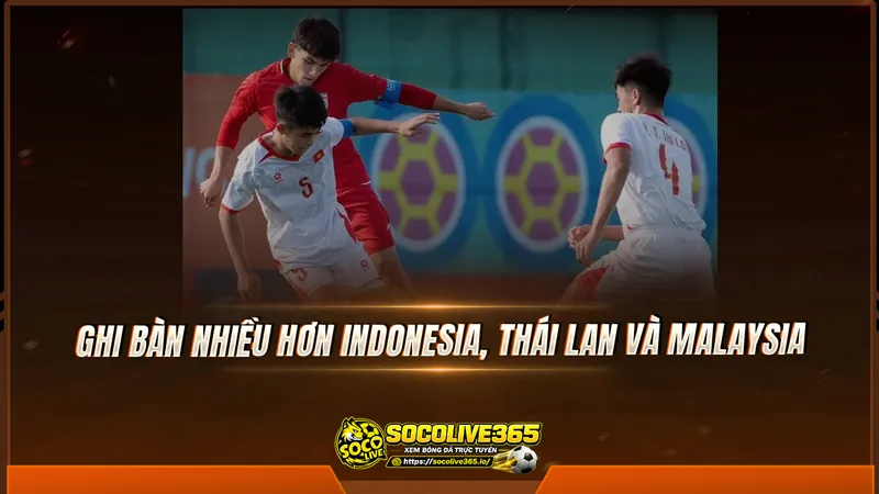 Ghi bàn nhiều hơn Indonesia, Thái Lan và Malaysia